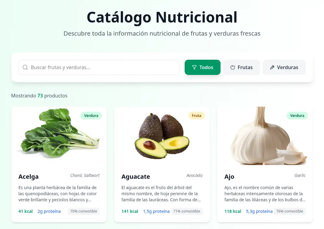 Base de Datos Nutricional